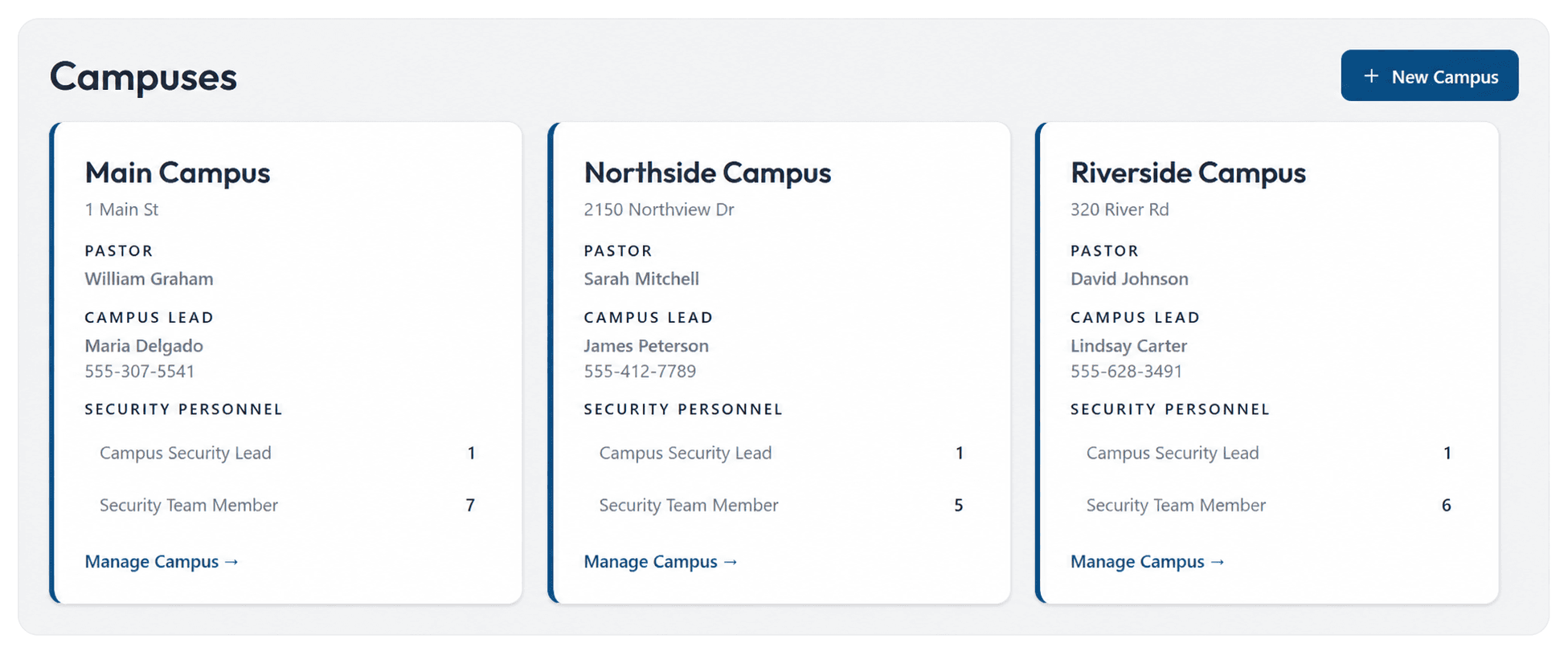 Multi-campus management cards for main, northside, and riverside campuses